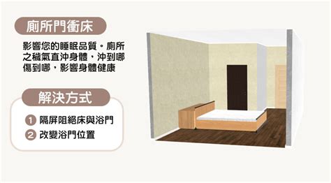 床對廁所門|15個全新臥室床位、家具擺設風水禁忌與破解，附科學。